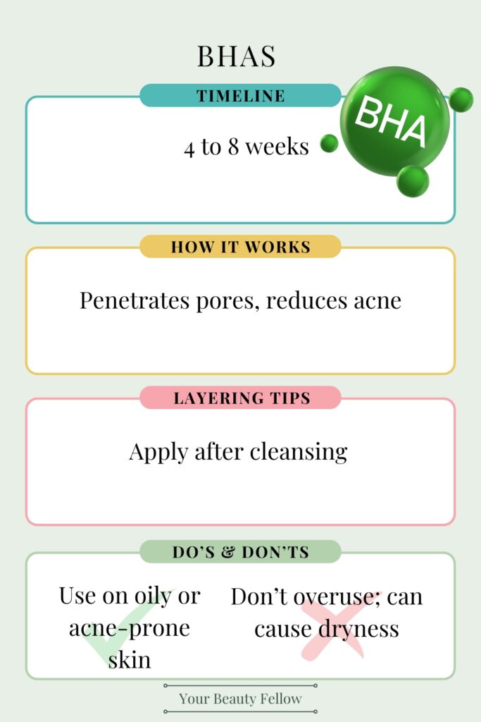 best skincare gifting_BHAs