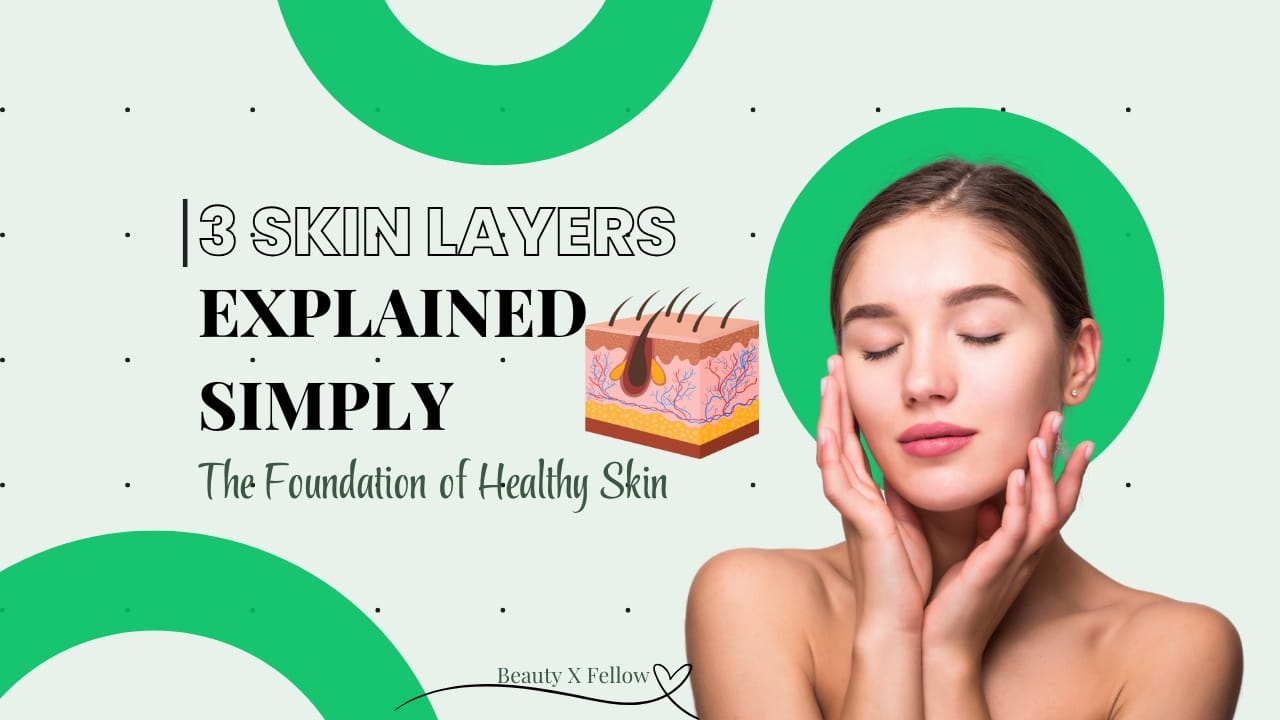 Skin Layers Explained Simply: The Foundation of Healthy Skin